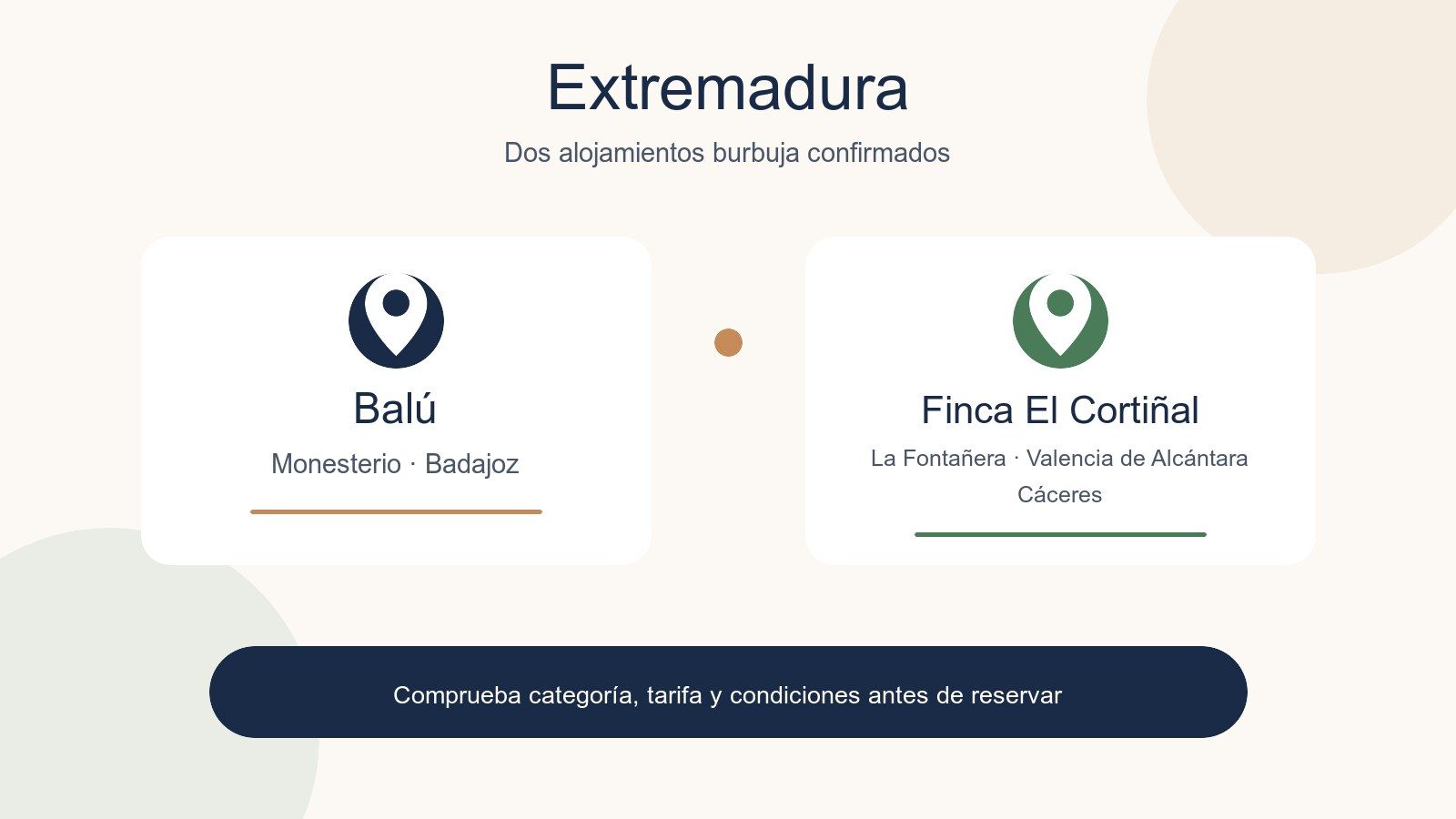 Dos alojamientos burbuja confirmados en Extremadura, uno en Badajoz y otro en Cáceres